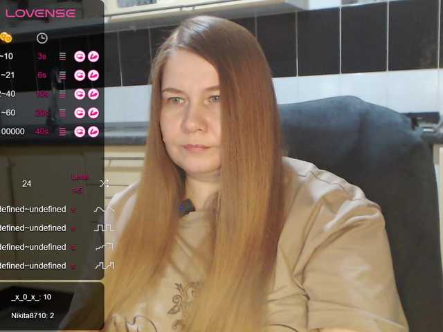 olgasollo's BongaCams show and profile