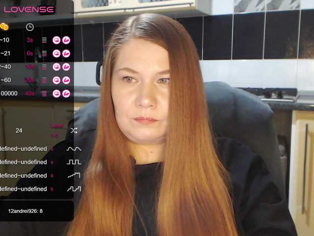olgasollo's BongaCams show and profile