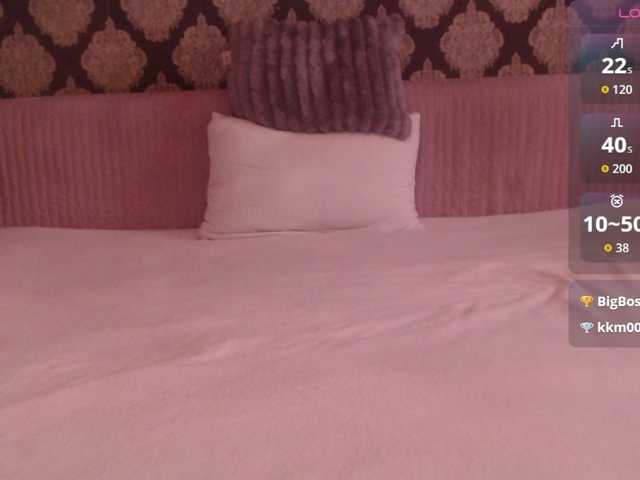 Profile and Statistics for boginya7878 on BongaCams