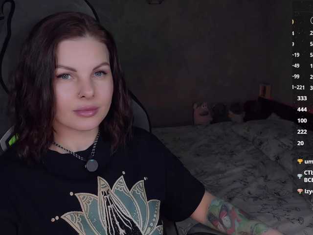 LiluDallass's BongaCams show and profile