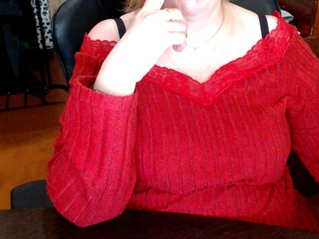 Profile and Statistics for Alisa1917 on BongaCams