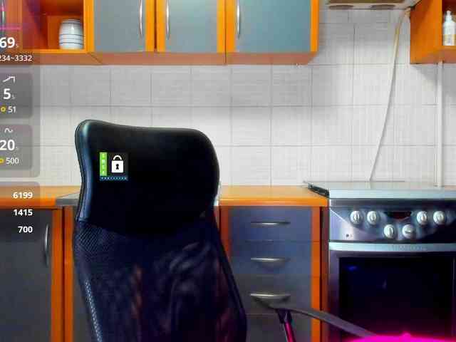 PinkPanterka webcam