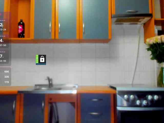 PinkPanterka webcam