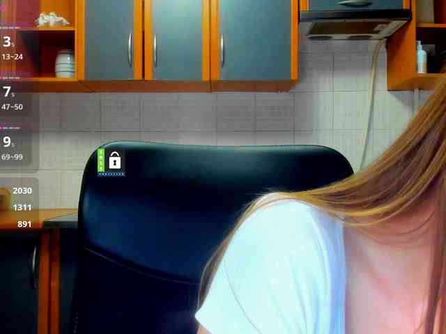 PinkPanterka webcam