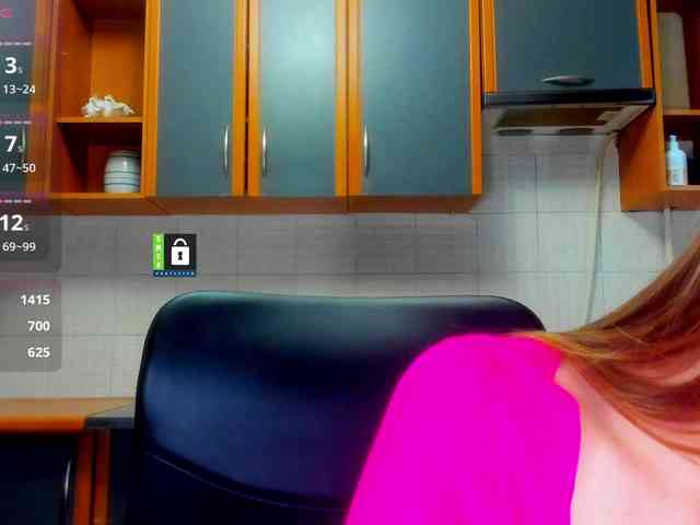PinkPanterka webcam