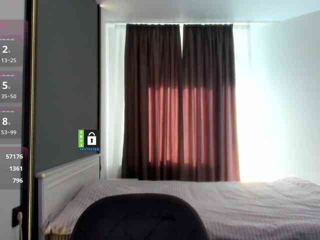PinkPanterka webcam