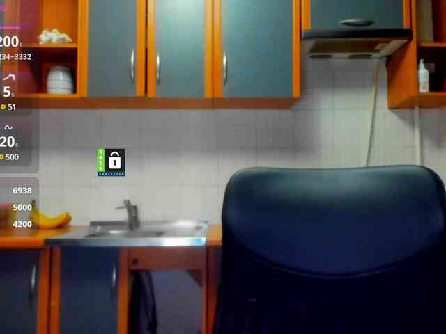 PinkPanterka webcam