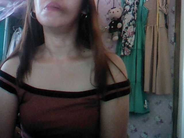 Profile and Statistics for putspermsonme on BongaCams