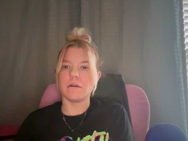 Profile and Statistics for mermaidlexi on BongaCams