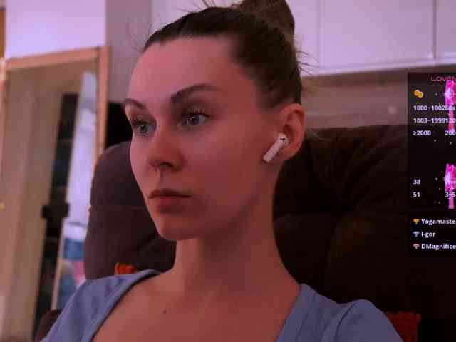 -JesusWife- Live Webcam on BongaCams