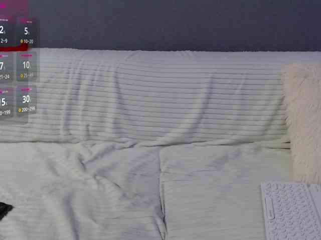 Icehotangel webcam