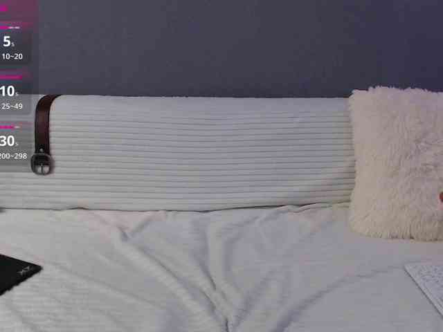 Icehotangel webcam