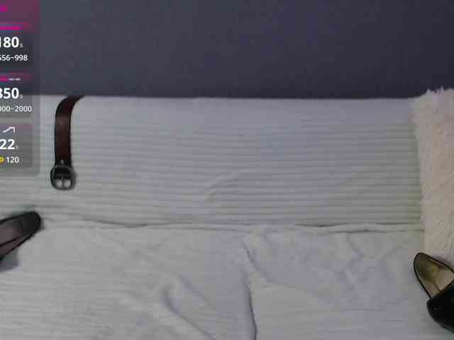 Icehotangel webcam
