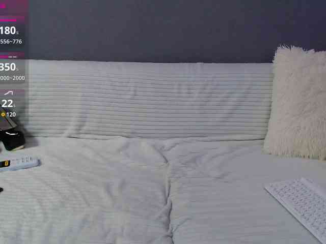 Icehotangel webcam