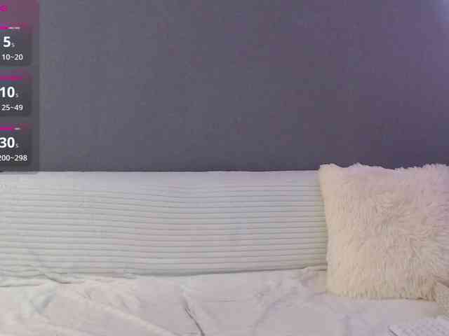 Icehotangel webcam