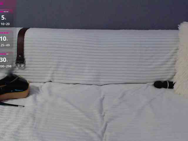 Icehotangel webcam
