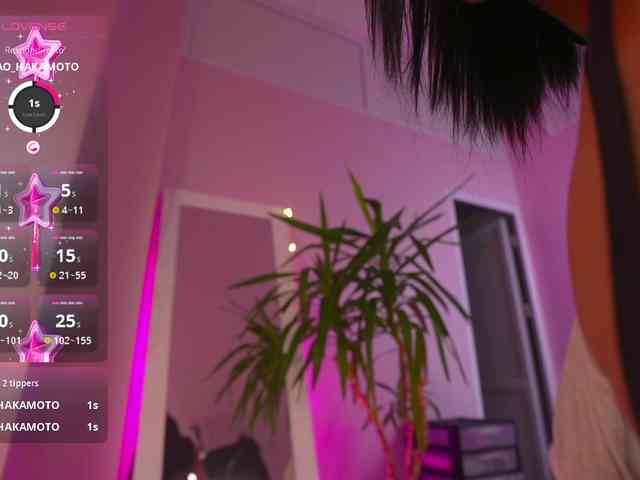 free adult webcam Thecatt