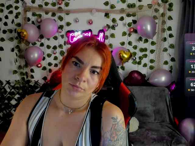 Cocochanell webcam
