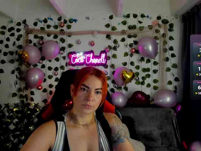 Cocochanell webcam