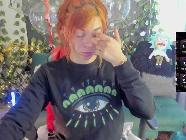 Cocochanell webcam