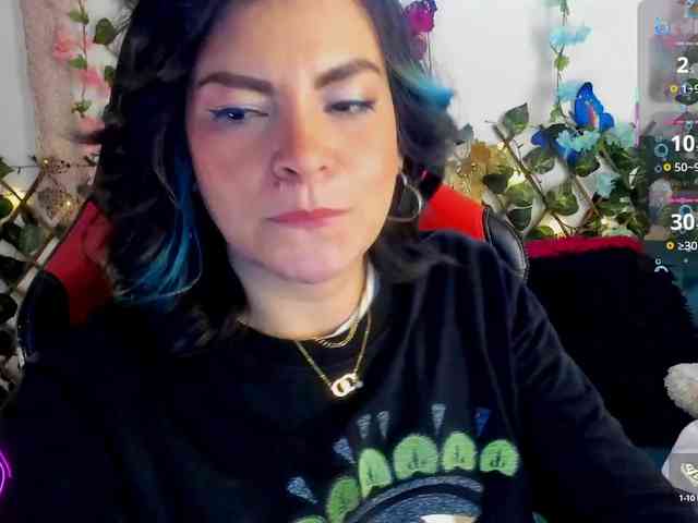 Cocochanell webcam