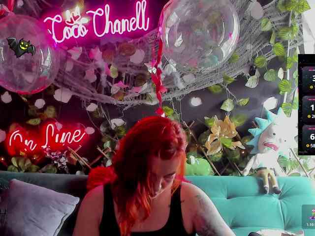Cocochanell webcam