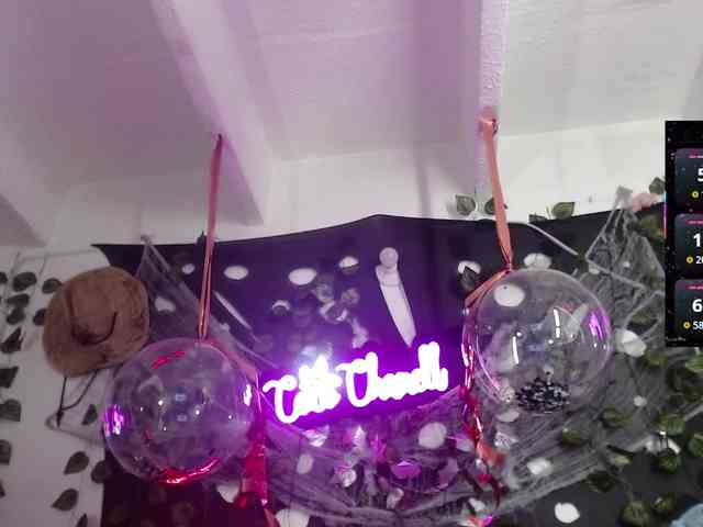 Cocochanell webcam