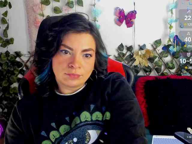 Cocochanell webcam