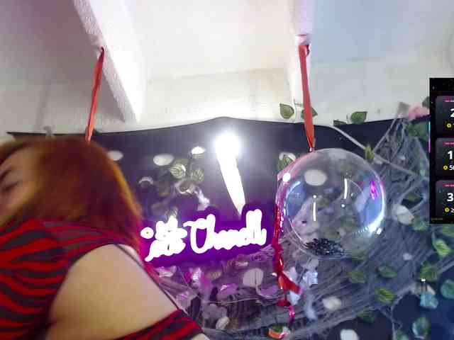 Cocochanell webcam