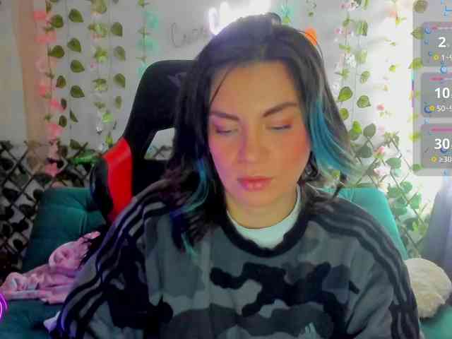 Cocochanell webcam
