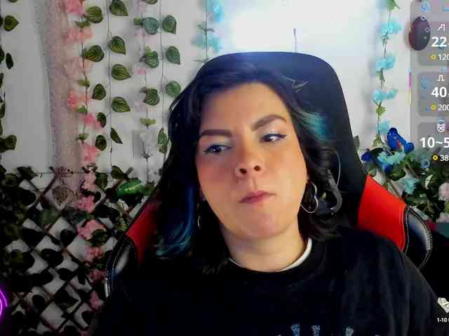 Cocochanell webcam