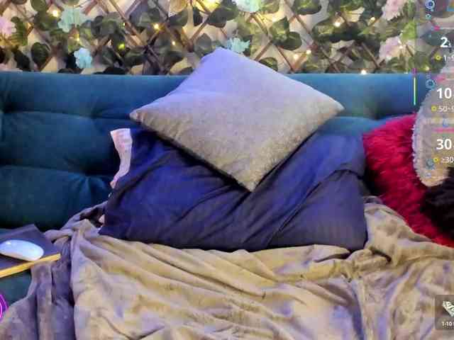 Cocochanell webcam