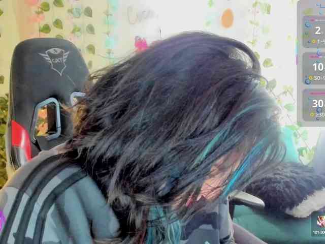Cocochanell webcam