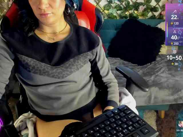 Cocochanell webcam