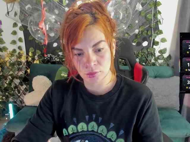 Cocochanell webcam