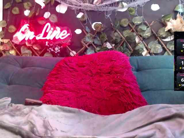 Cocochanell webcam