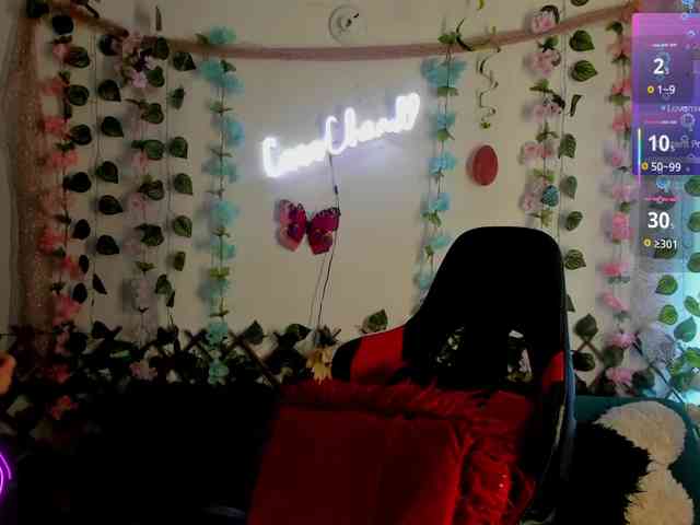 Cocochanell webcam