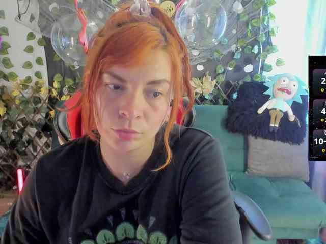 Cocochanell webcam