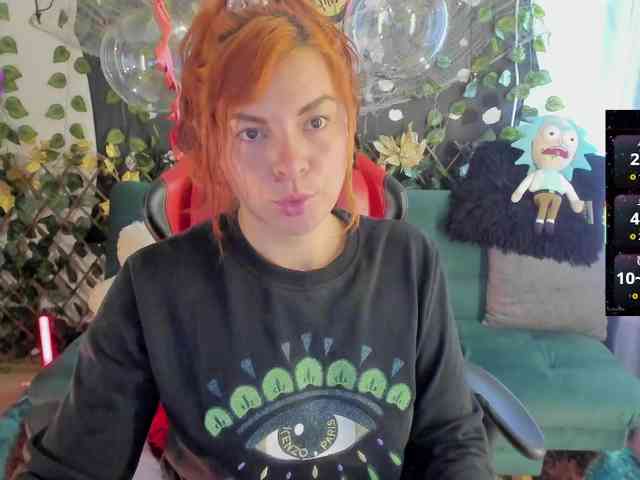 Cocochanell webcam
