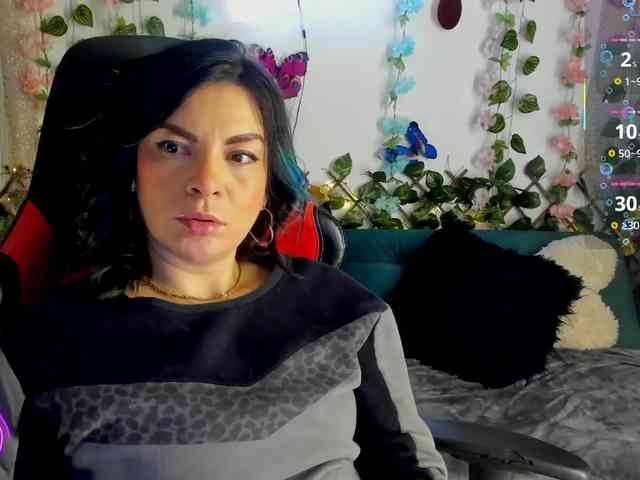 Cocochanell webcam
