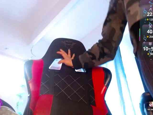 Cocochanell webcam