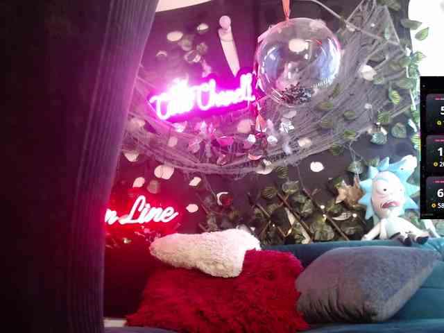 Cocochanell webcam