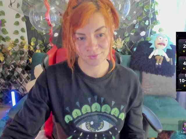 Cocochanell webcam