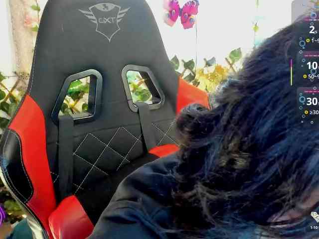 Cocochanell webcam