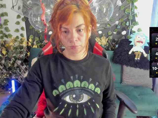Cocochanell webcam