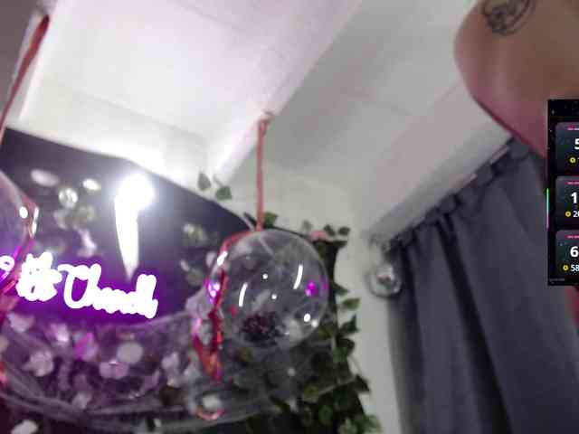Cocochanell webcam