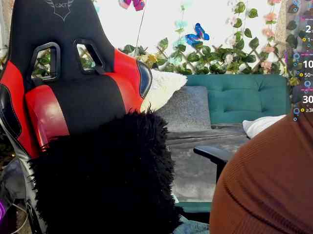 Cocochanell webcam