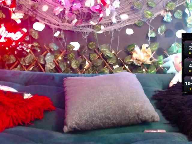 Cocochanell webcam
