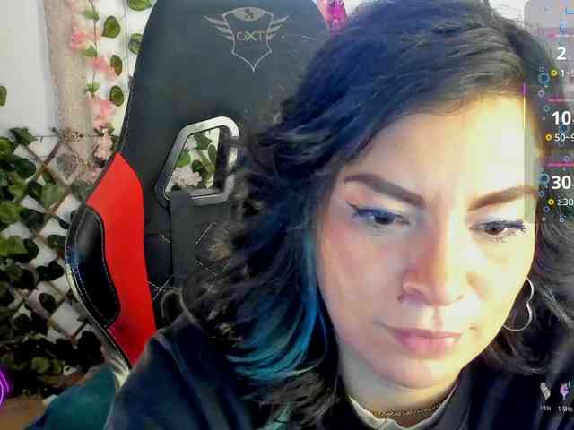 Cocochanell webcam