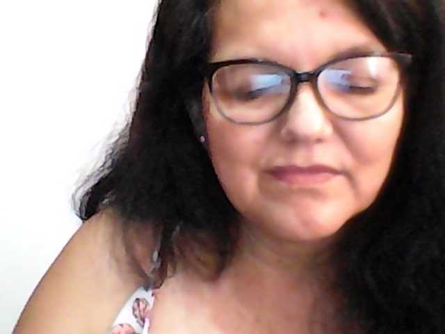 Profile and Statistics for kassandra02 on BongaCams